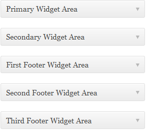 wordpress-widget-areas