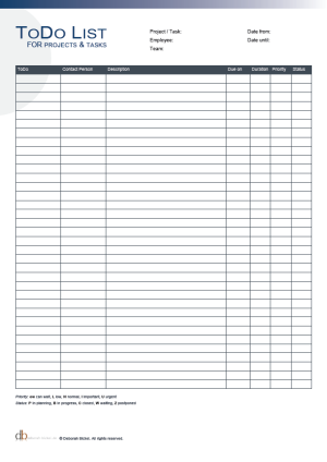 creating a todo list creating a todo list