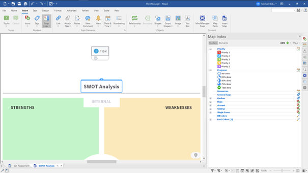 Mind Mapping User Experiences With Mindmanager 8 Mindmeister Mind Map