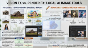 vision fx vs render fx en